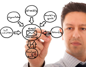 How to Generate Life Insurance Leads How to Generate Life Insurance Leads